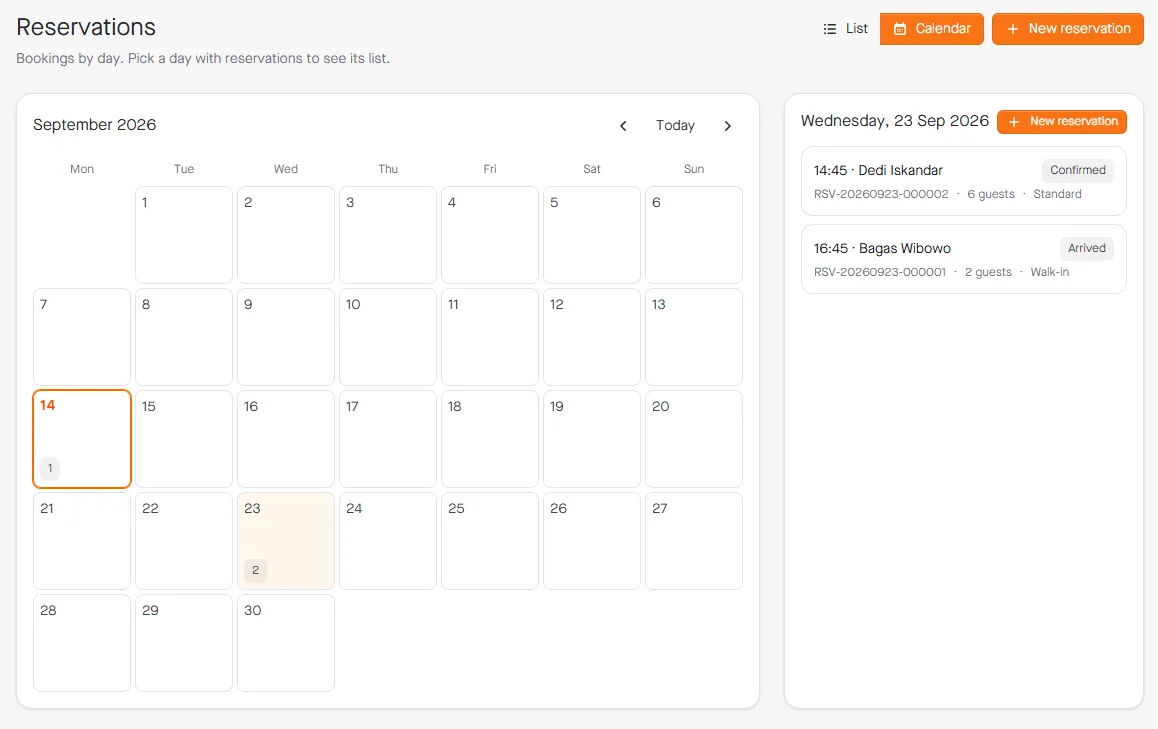 Kalender reservasi dengan daftar tamu per hari