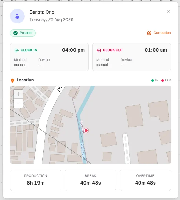 Detail absensi: jam masuk, jam pulang, lokasi, dan jam kerja